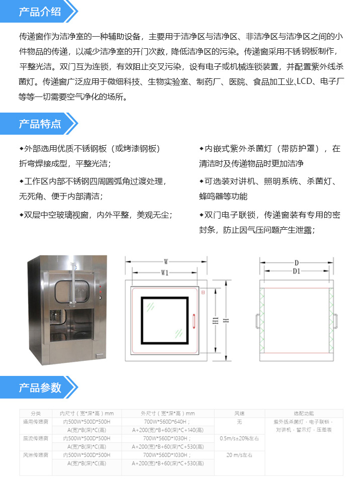 传递窗