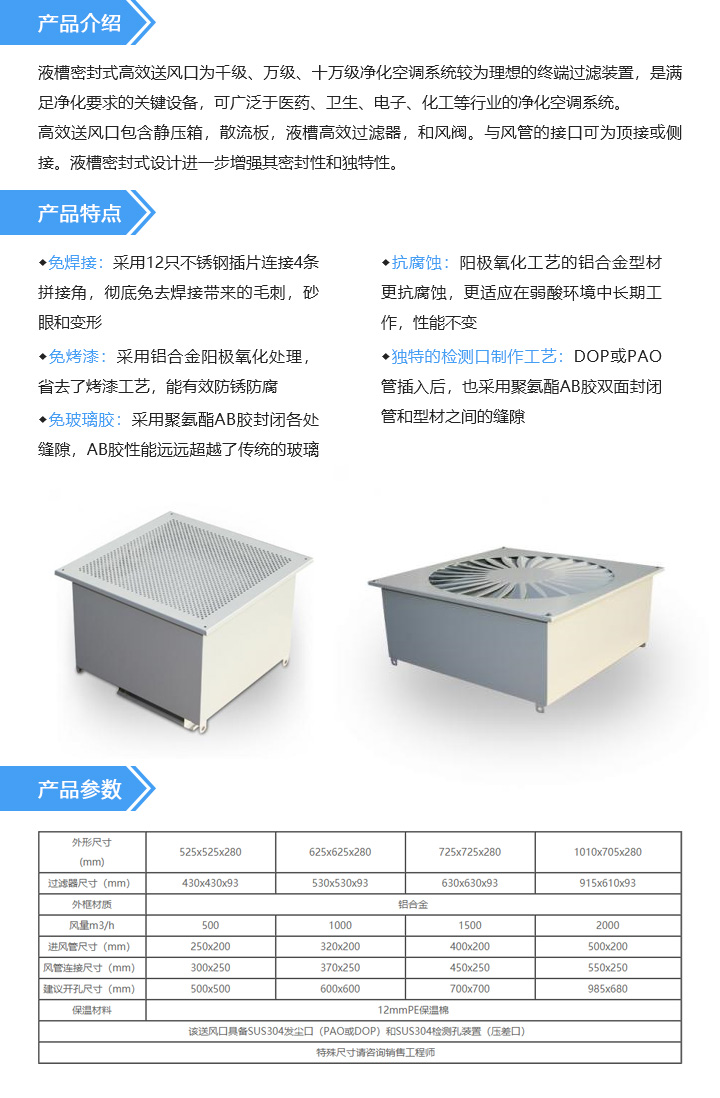 高效送风口